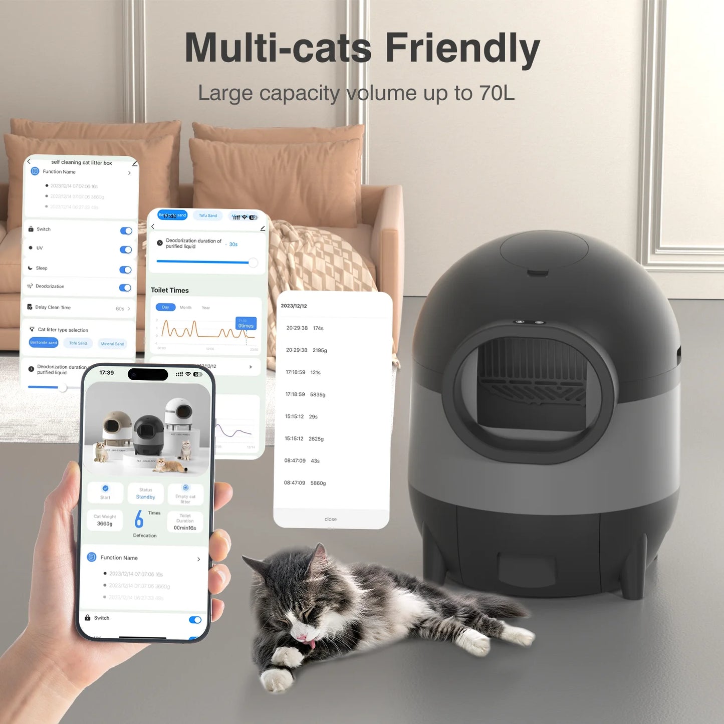 Self-Cleaning Automatic Cat Litter Box Smart Cat Toilet Odor-Free Self-Defendable Cat Sandbox Cat Product