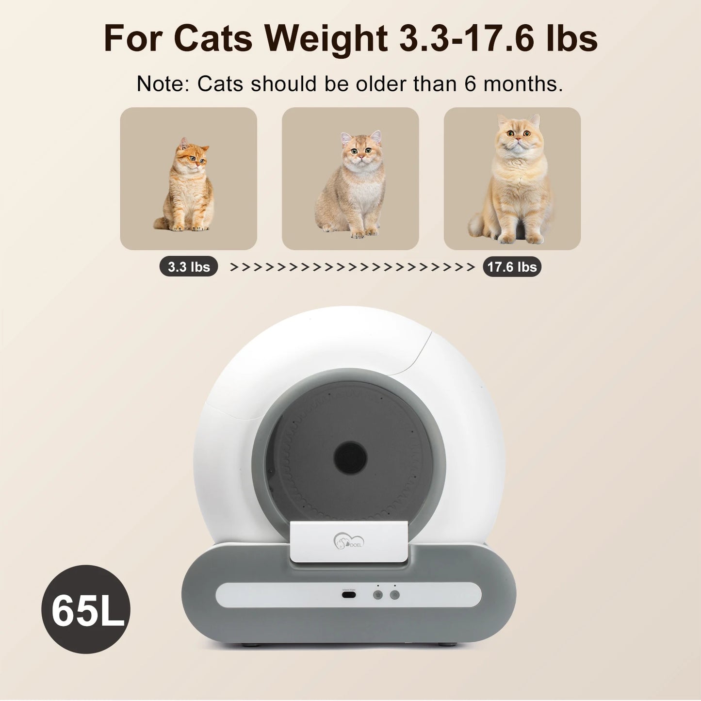 Self-Cleaning Cat Litter Box App Control, ONLY Supports 2.4G WiFi w/Litter Mat&Trash Bags, Fit for Tofu & Mixed Litter