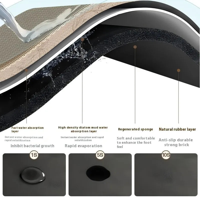 Diatomaceous Earth Cat Food Mat Dining Mat Soft Non-Slip Stain-Resistant Cat Litter Cat Dinner Bowl Mat Home Decoration