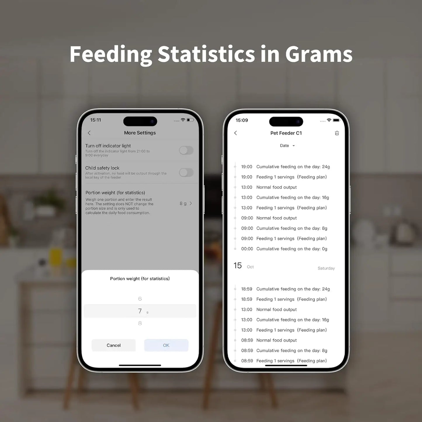Smart Automatic Pet Feeder with App Control, Voice Assistant Compatibility, and Backup Power for Cats and Dogs