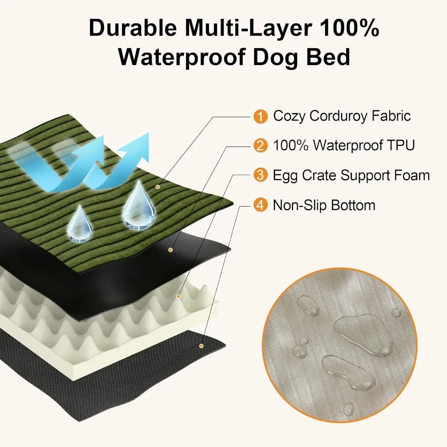 Large Waterproof Dog Bed with Egg Crate Foam Support and Washable Cover Plush Corduroy Exterior for Cozy Comfort AntiSlip Botto